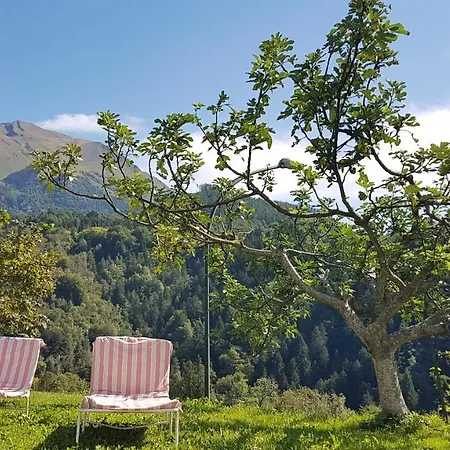 Gioz87 Accommodatie bij particulieren